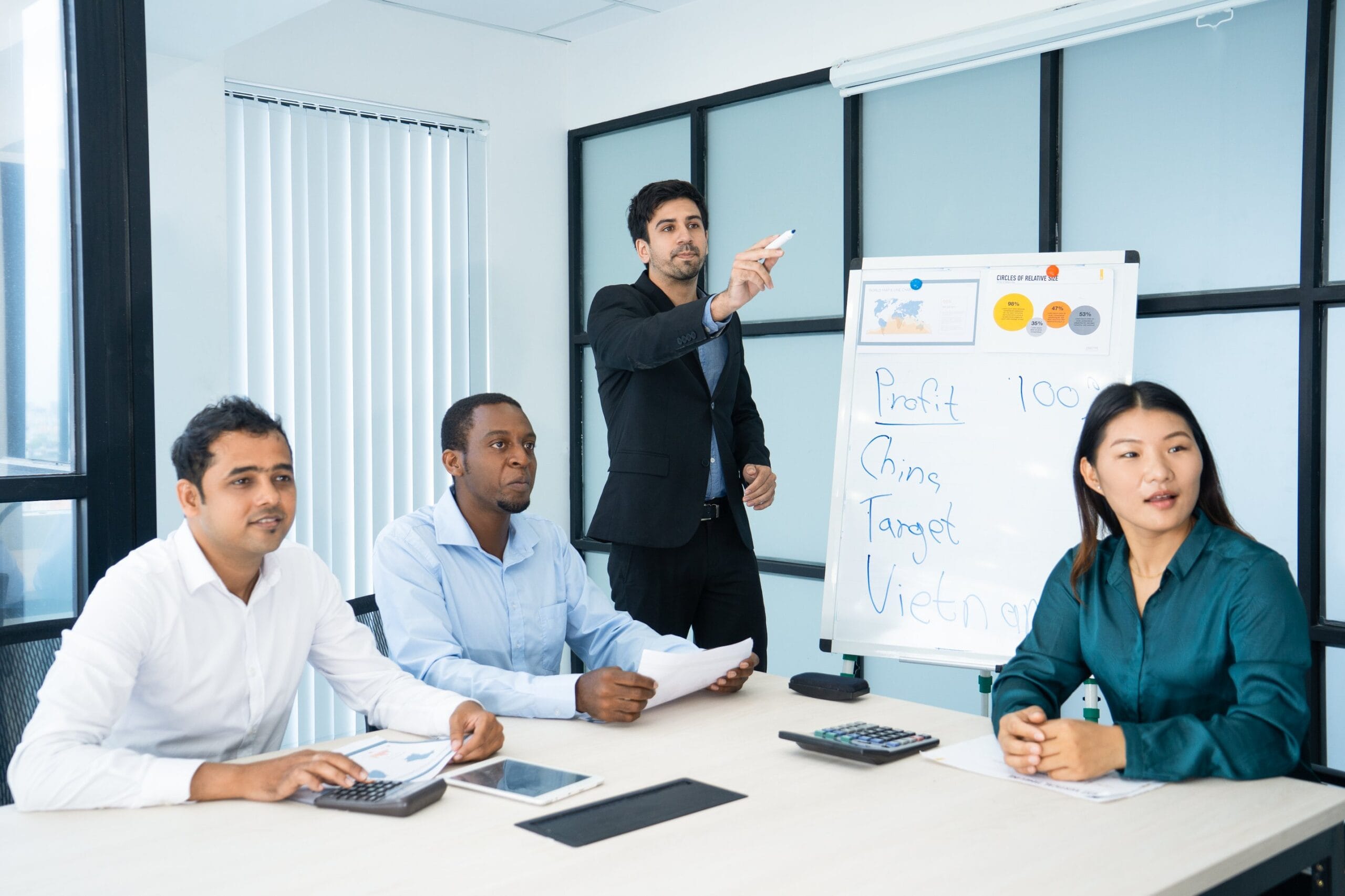 company formation in Oman