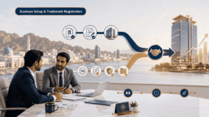 Why Combine Business Setup And Trademark Registration
