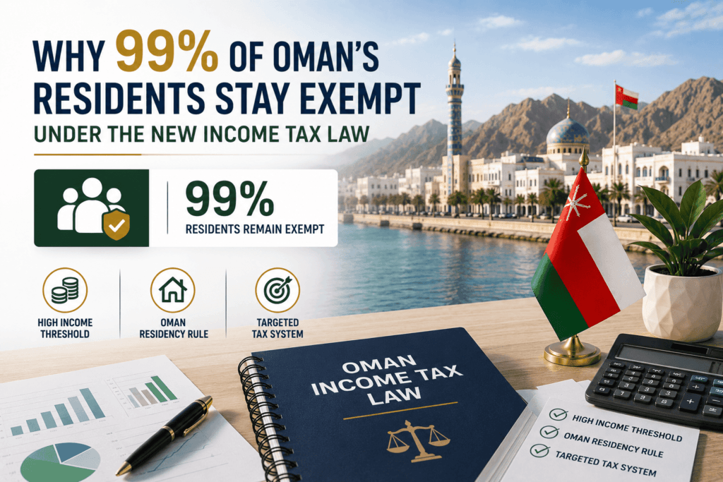 Oman’s New Income Tax Law