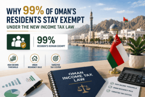 Oman’s New Income Tax Law